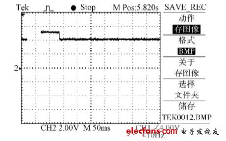 圖18 未加抑制裝置、電壓暫降20% 時的波形