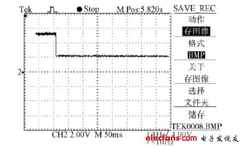 圖16 未加抑制裝置、直流母線電壓暫降80% 時波形。