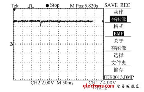 圖19 加抑制裝置、電壓暫降20% 時的波形