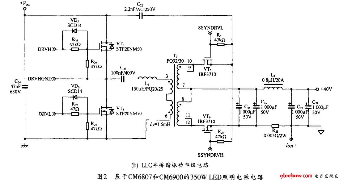 LLC半橋諧振功率級電路