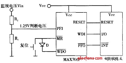 uP監視器構成看門狗電路