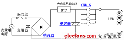 采用恒流二極管作為LED驅(qū)動電源