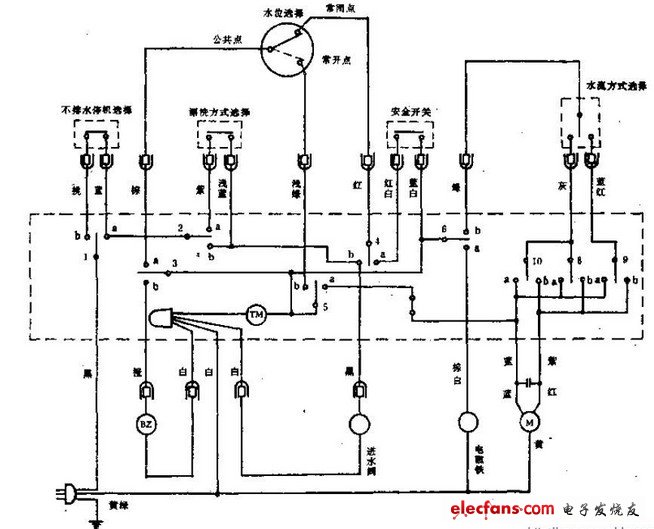 全自動洗衣機原理圖(金羚XQB30-5)