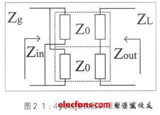 圖2 1：4同軸變換器的理想模型