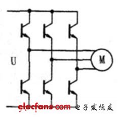 圖3  無刷電機AC-DC 電路