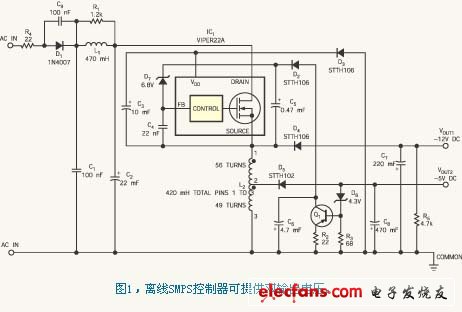 使用單片SMPS控制器，如STMicroelectronics公司的Viper22A （即IC1），在88V~265V的交流線路電壓范圍內(nèi)提供高達(dá)3.3W的雙電壓穩(wěn)壓電源