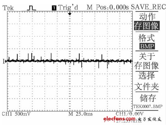 圖5 輸出紋波電壓圖