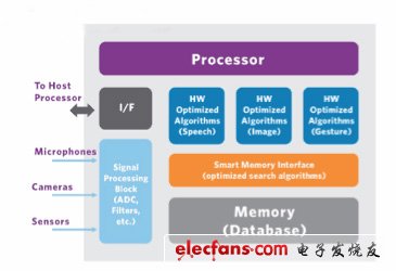 newmaker.com