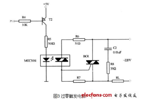 雙向可控硅過零觸發(fā)電路的設計