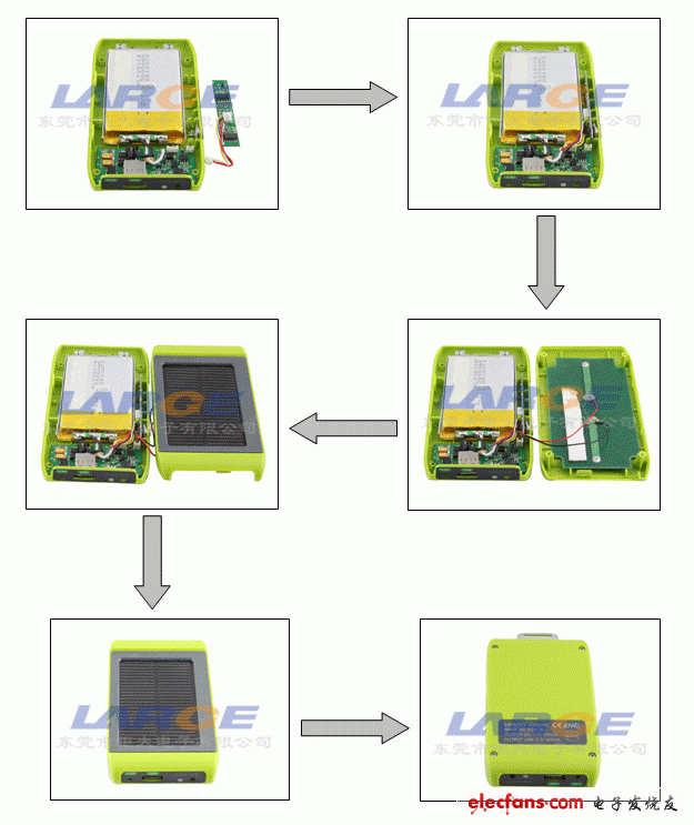 便攜式太陽能備用電源實(shí)現(xiàn)圖