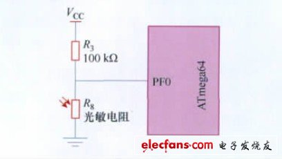 圖2 光敏電阻與單片機接口電路