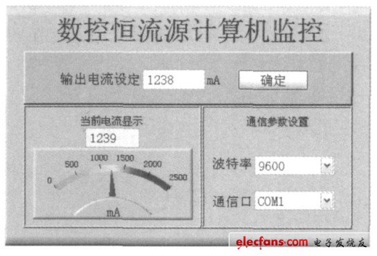 圖4 計算機監控界面