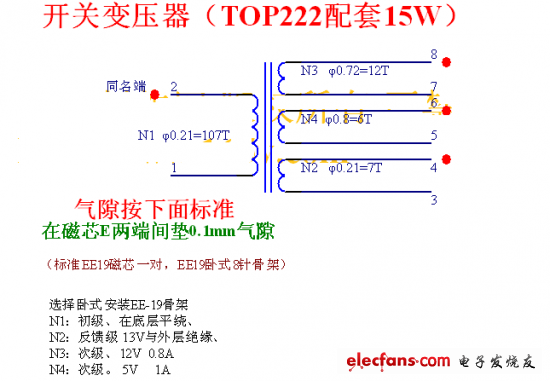 單片TOP223系列開關(guān)電源工作原理