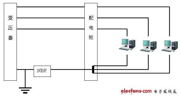 NBF零線電流阻斷器的用法