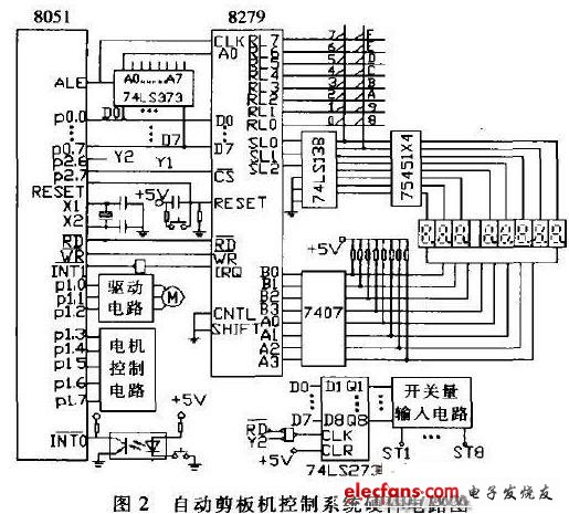 自動剪板機控制系統硬件電路圖