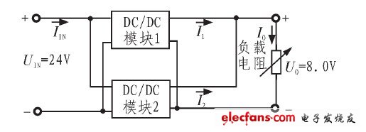 圖1 關聯供電系統框圖