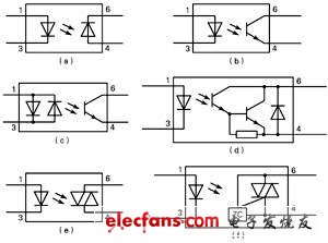 貼片式光電耦合器及其應用