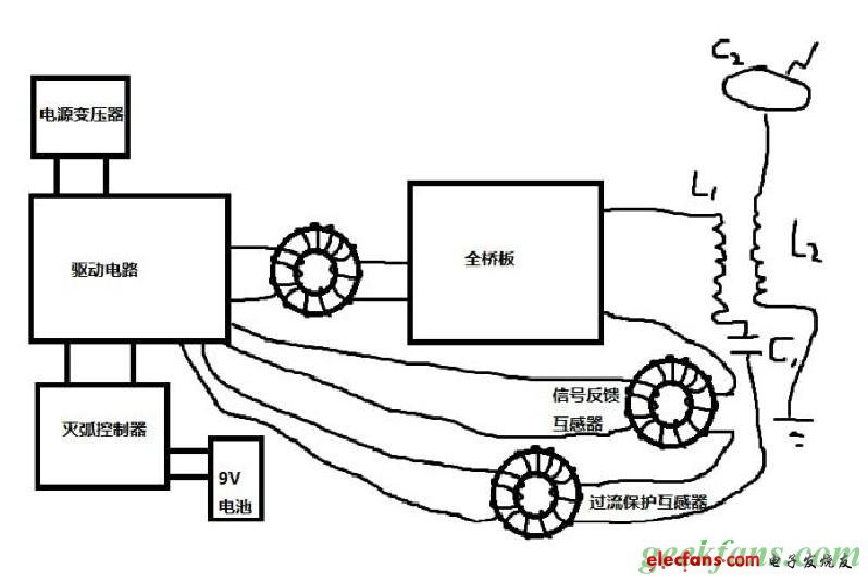 固態特斯拉線圈制作教程