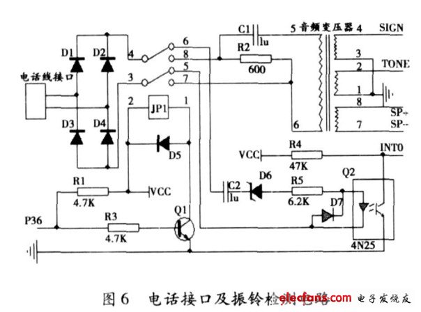 圖6 電話接口與振鈴檢測(cè)電路