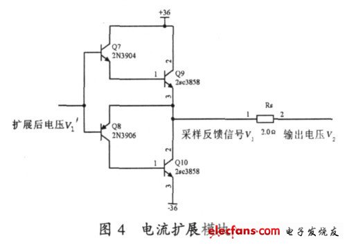 圖4 電流擴展模塊