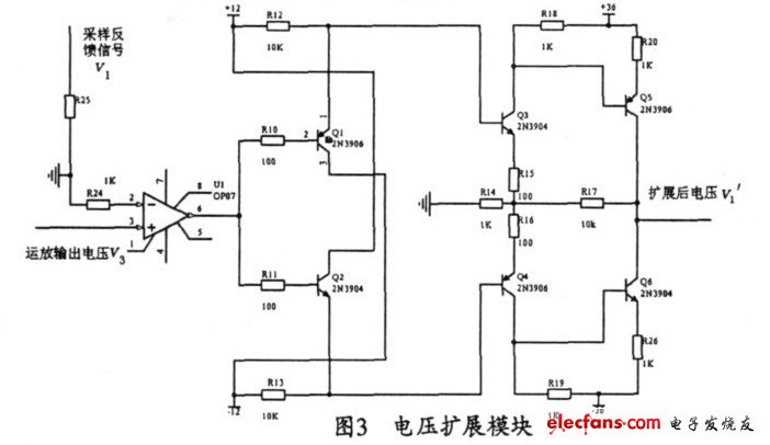 圖3 電壓擴展模塊