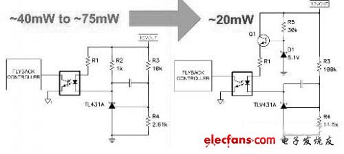 圖420mW~55mW損耗的任何部分都可以從穩壓電路中去除掉