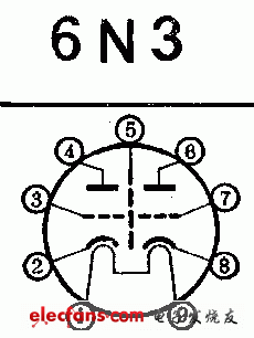 從零開始DIY一臺耳機放大器（長）