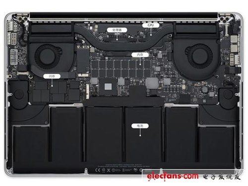 史上最強！Retina版MacBook Pro解讀