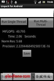 9.8mm+1GHz雙核+IP67三防 索尼ST27i評測 