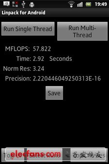 9.8mm+1GHz雙核+IP67三防 索尼ST27i評測 