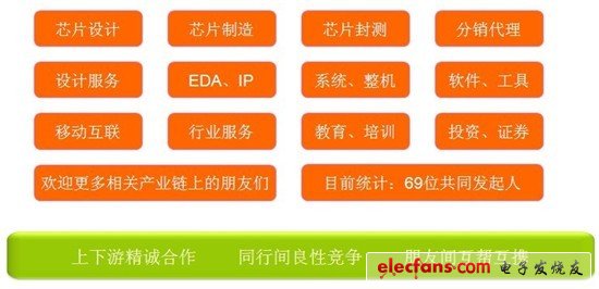 上海KT人力資源咨詢有限公司總經理胡運旺與電子發燒友網編輯合影