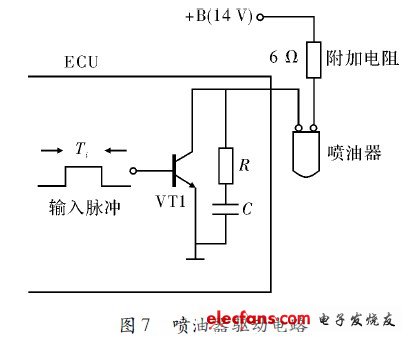 噴油器的驅動電路