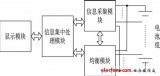 基于VUSB技術的數控直流穩壓電源的設計