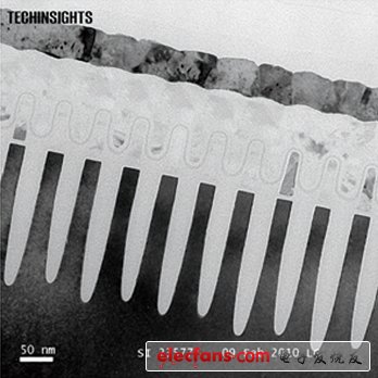 傳統浮柵NAND（IMFT的25nm NAND閃存）