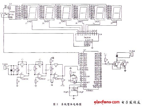 硬件電路設計