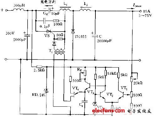 頻率控制型開關電源電路