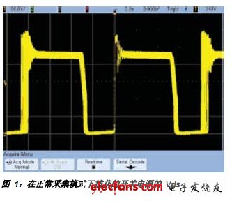 測試工程師不可不知的七大秘訣