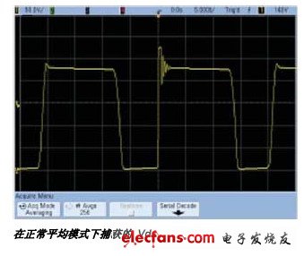 測試工程師不可不知的七大秘訣