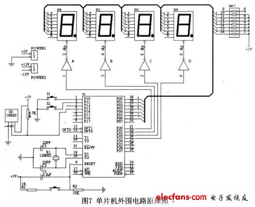 單片機的外圍電路圖