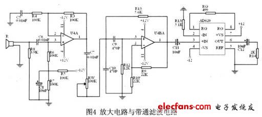 放大電路和帶通濾波電路