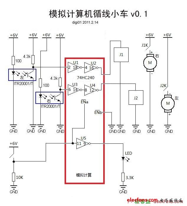 機器人制作：模擬計算機循線小車