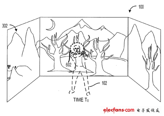 微軟最新專利描述了如何在房間里投射全景圖像 