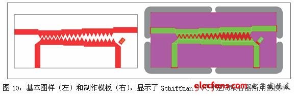 設計被轉換成刻制機制造用的圖樣