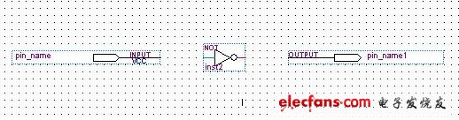 在圖紙上分別添加非門（not）、輸入（input）、輸出（output）三個(gè)symbol