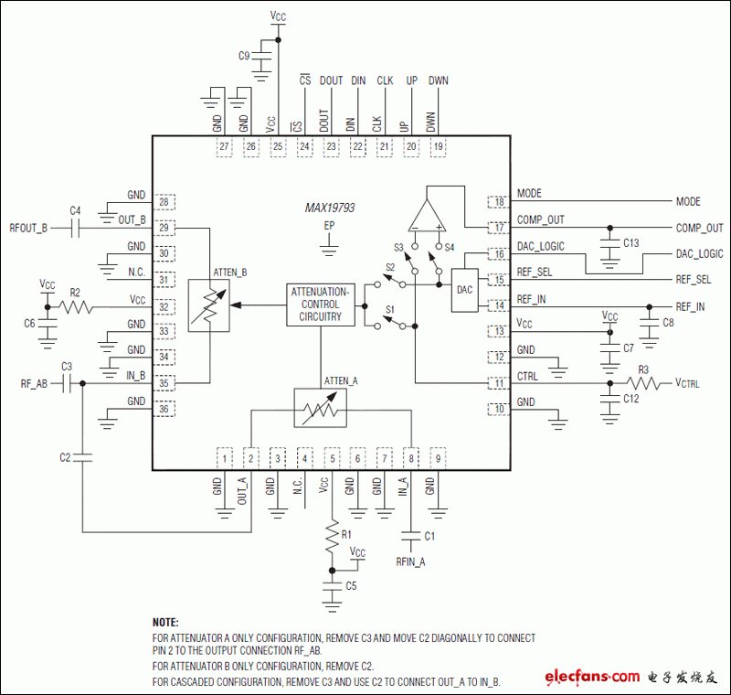 MAX19793：典型應用電路