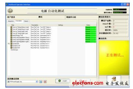 圖5 電源自動化系統測試界面
