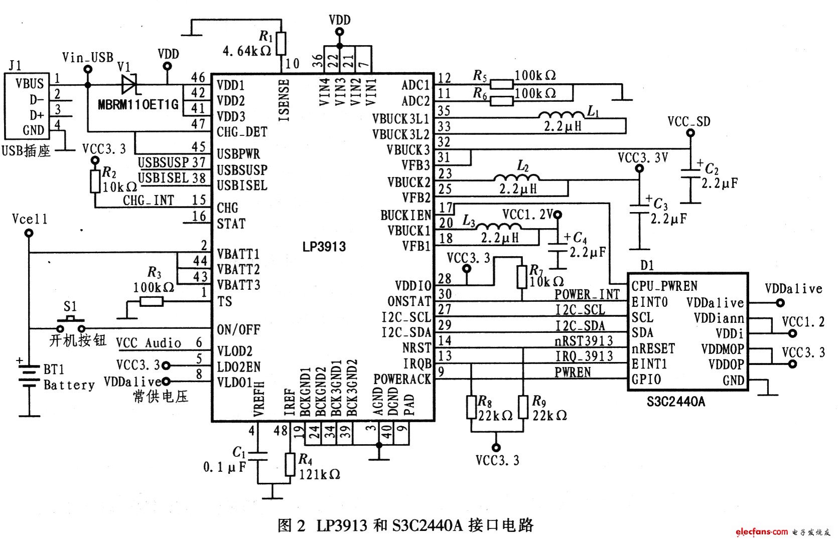 整個系統接口電路