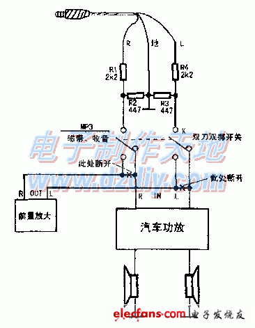 音頻轉接線--用MP3播放器升級汽車音響Audio Cable