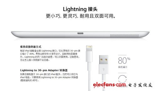 出乎意料強大! iPad mini及iPad 4終登場