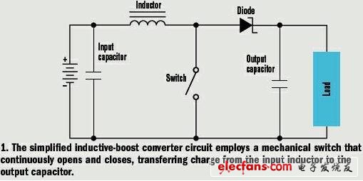 圖1 簡化的電感型DC-DC轉換器電路